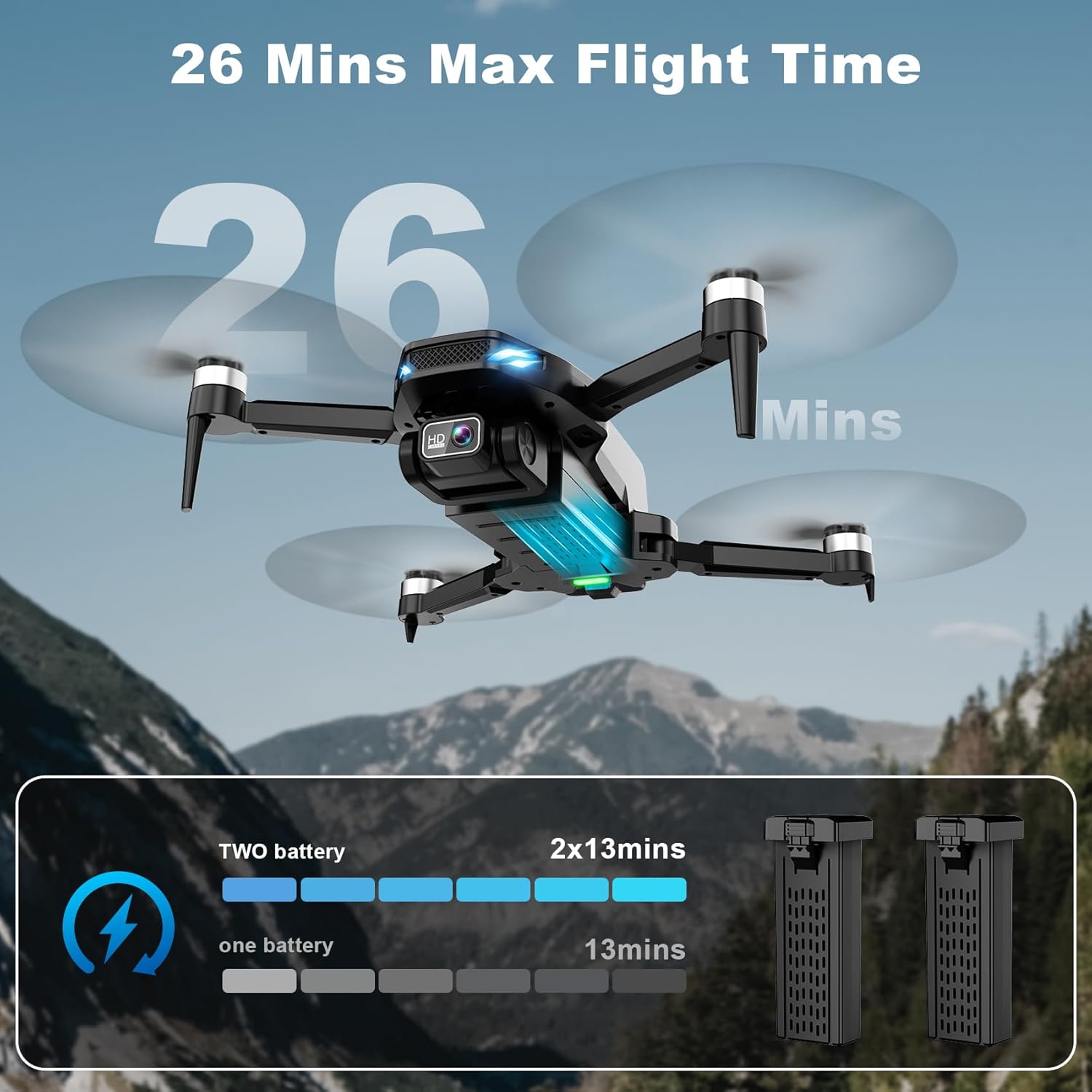 Drone with Camera, 2K HD FPV Drone with Brushless Motor